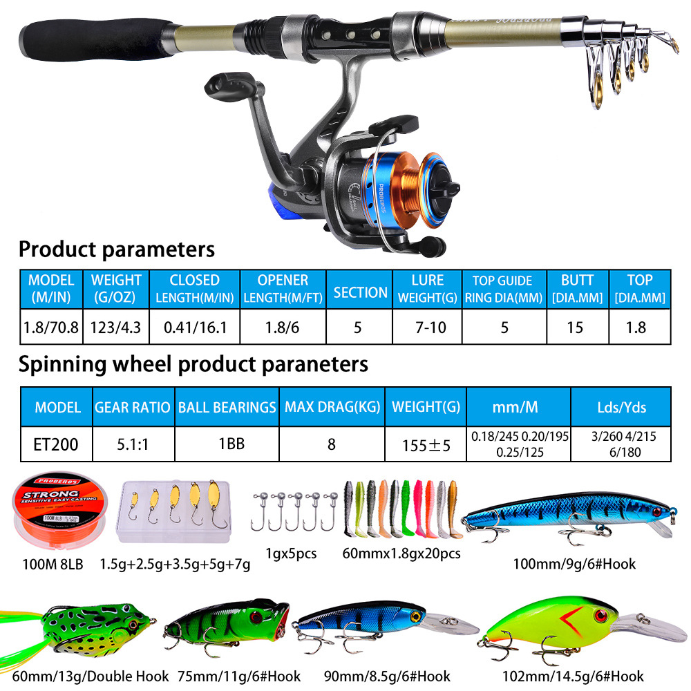 40 Piece Set of New Sea Rods,  - огляд і ціна Fly Fishing Set