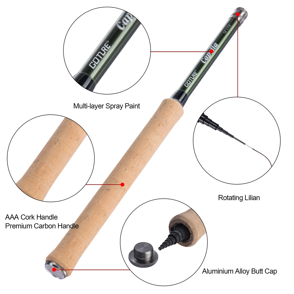 Goture Tenkara Fly Fishing Rod - огляд і ціна Fly Fishing Set