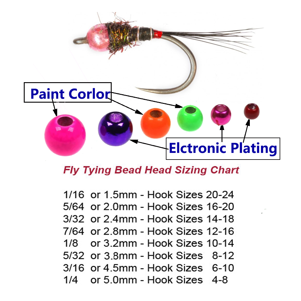 Bimoo 20PCS 1.5mm-3.8mm Brass  - огляд і ціна Fly Fishing Set