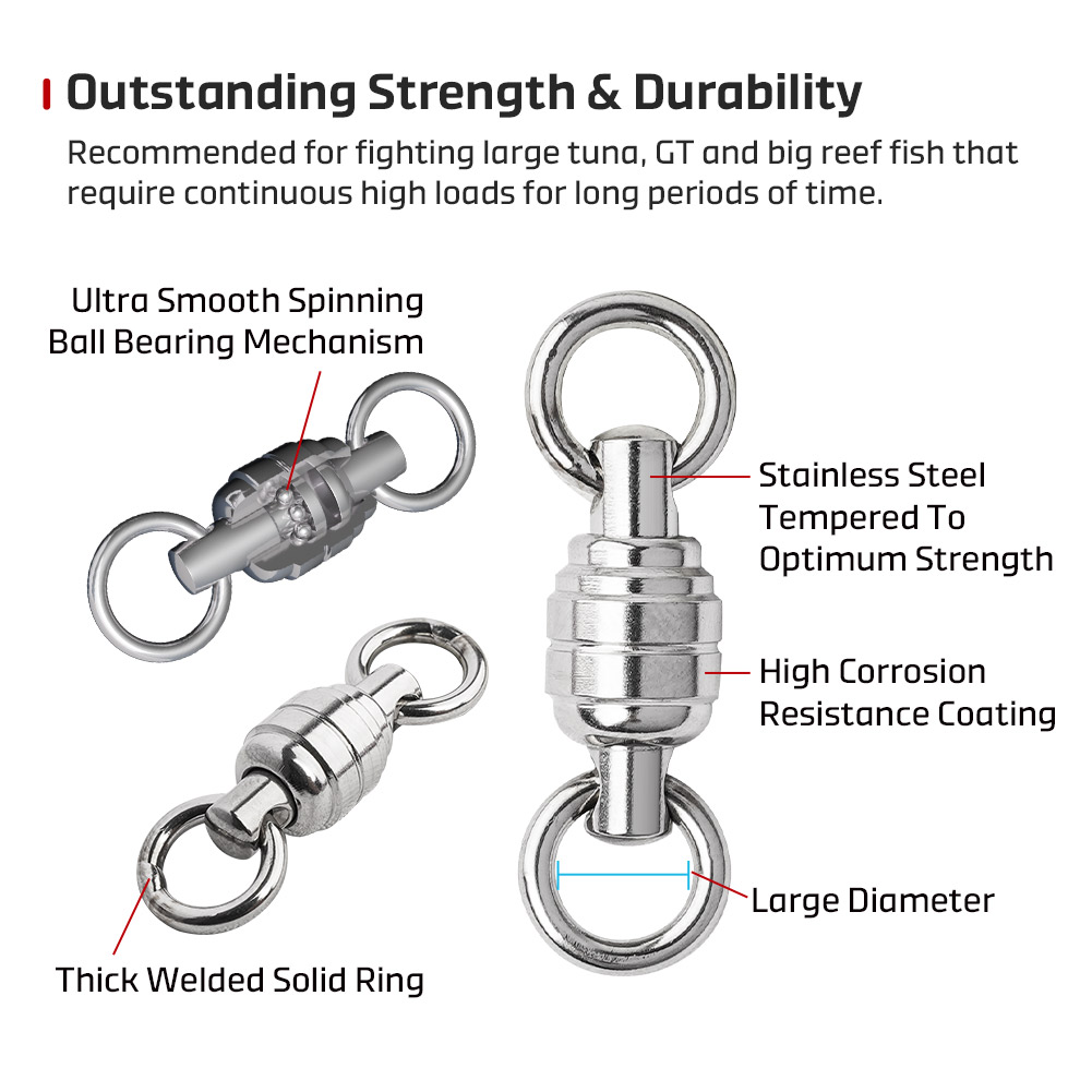 NOEBY Max Power BB Swivel High - огляд і ціна Fishing Equipment Stores